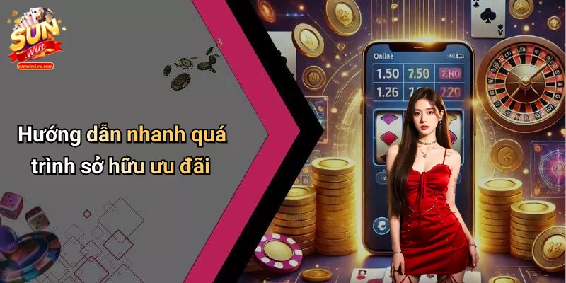 Hướng dẫn nhanh quá trình sở hữu ưu đãi